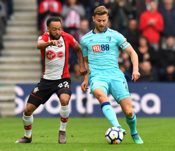 确保在搜索 确保在搜索